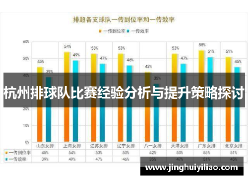 杭州排球队比赛经验分析与提升策略探讨