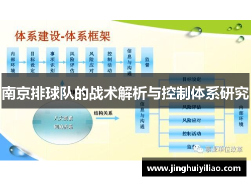 南京排球队的战术解析与控制体系研究